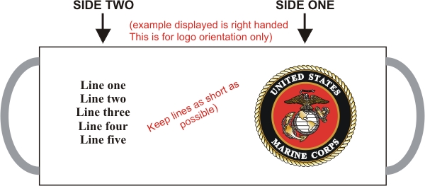 Mug Set Up with Message